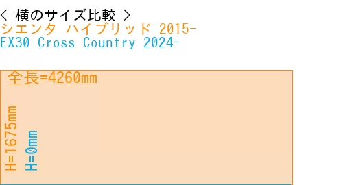 #シエンタ ハイブリッド 2015- + EX30 Cross Country 2024-